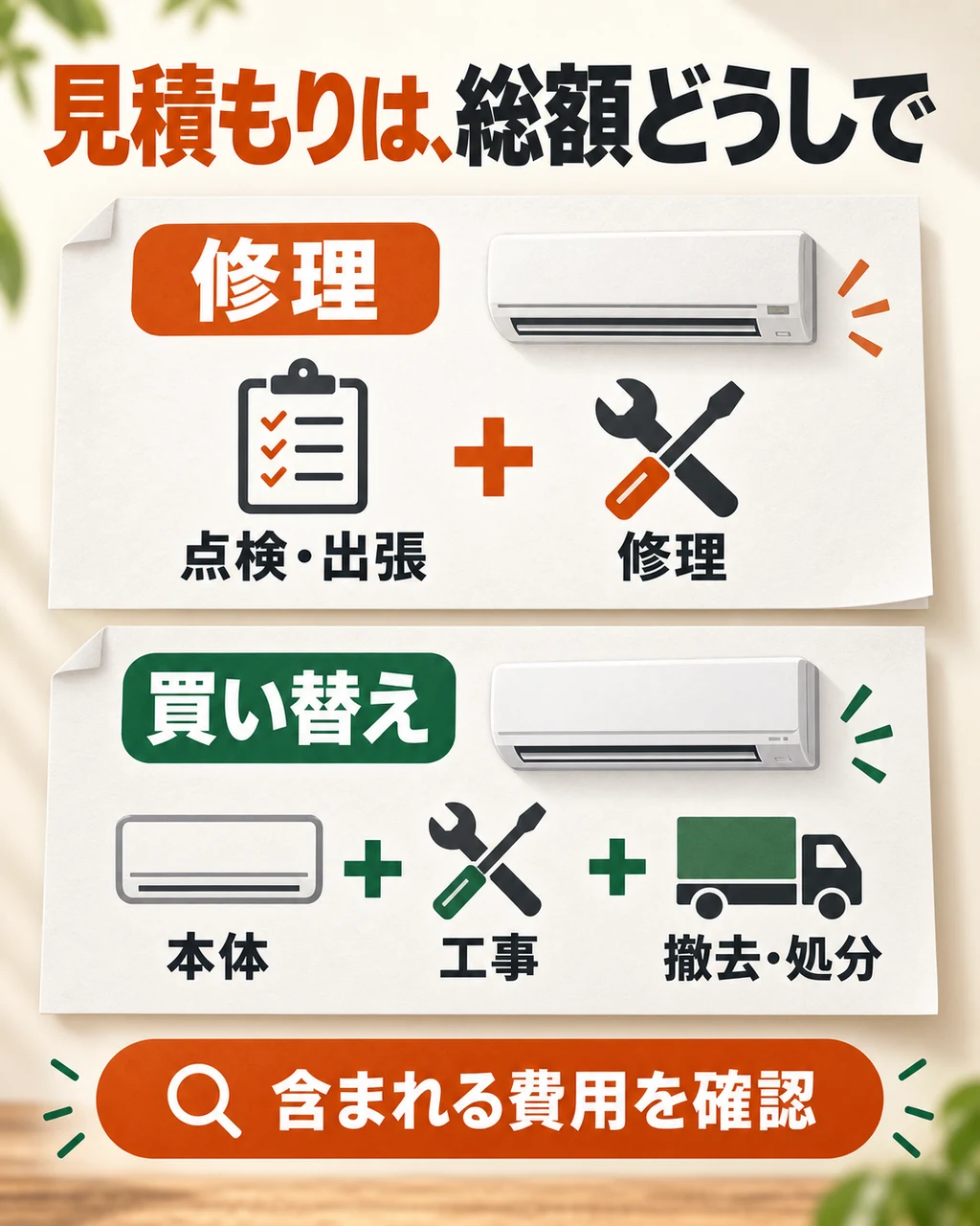 修理の点検出張修理費と、買い替えの本体工事撤去処分費を総額で比較する。