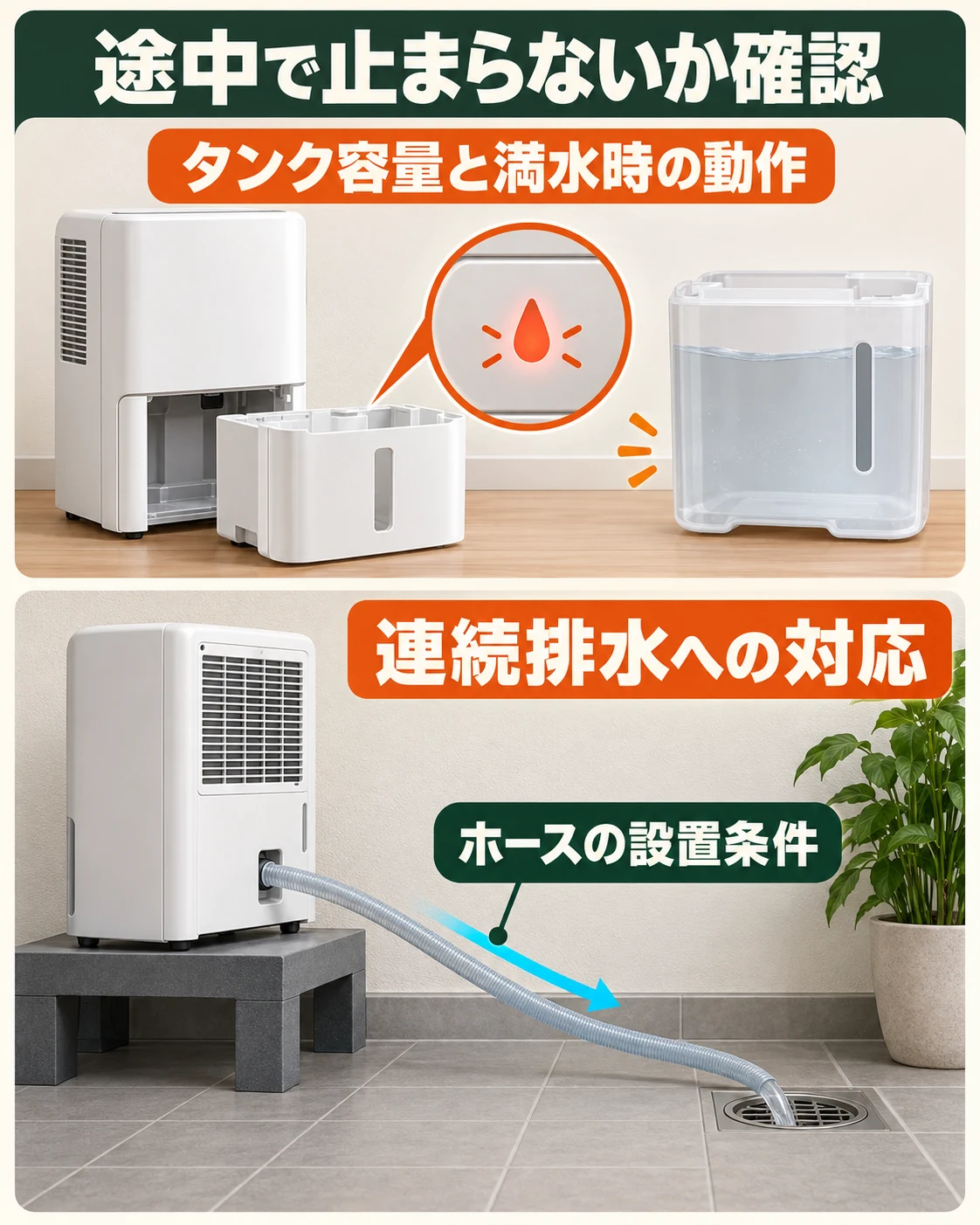 タンク満水時の動き、連続排水対応、ホースの設置条件を確認する。